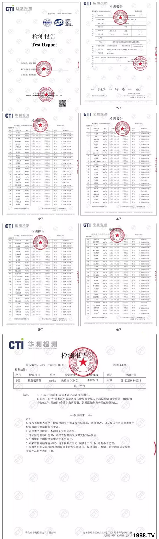 �ϰټ�ý�w��(b��o)�������쳬�^(gu��)�W��ʳƷ��(bi��o)��(zh��n)������̼?x��)�˷ʾ����@ô����